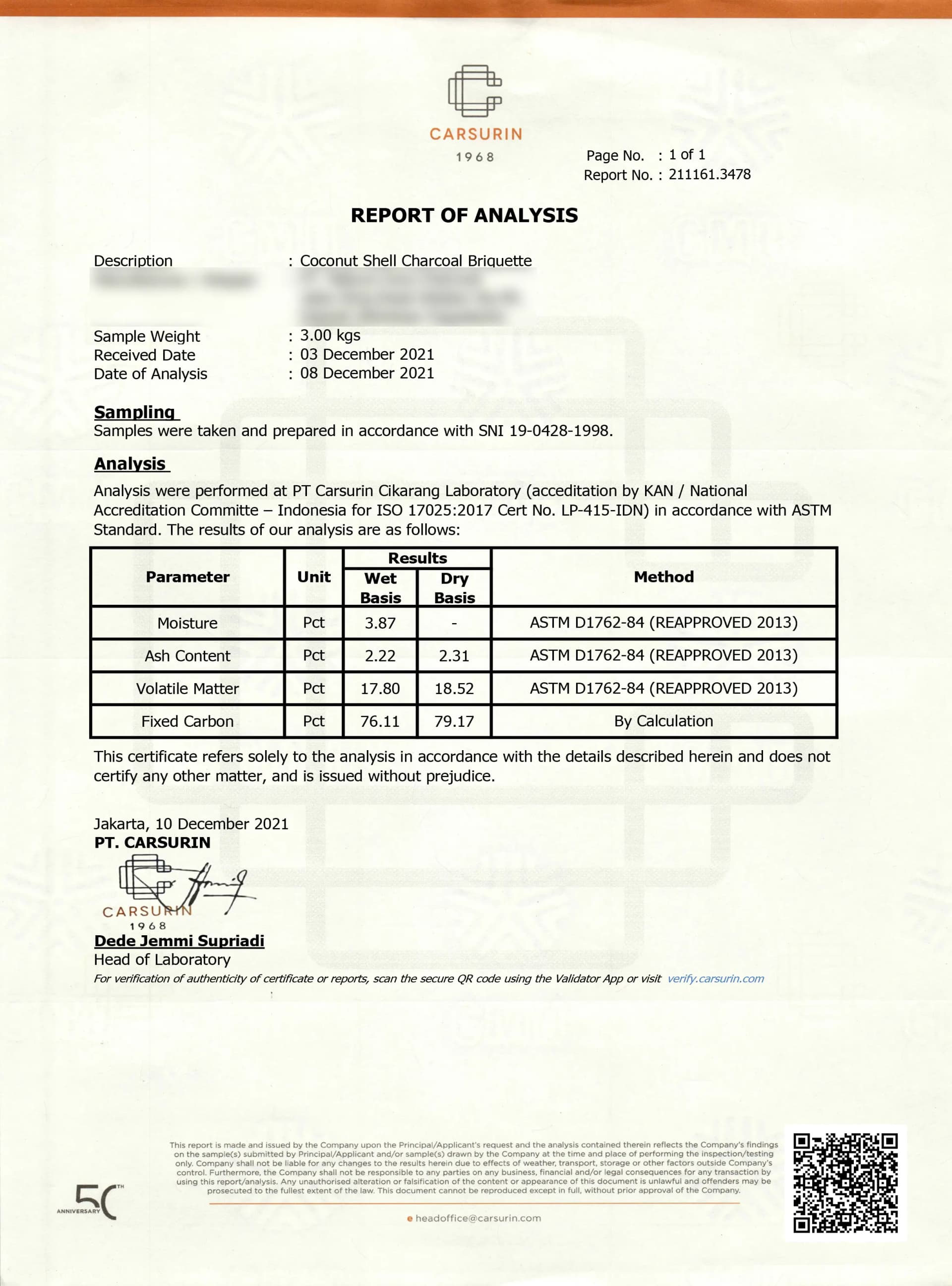 Reach of Charcoal Analysis